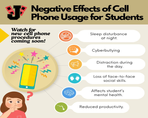  Negative-Effects-of-Cellphones
